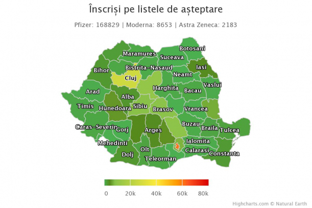 harta persoane inscrise pe listele de asteptare vaccin anti covid